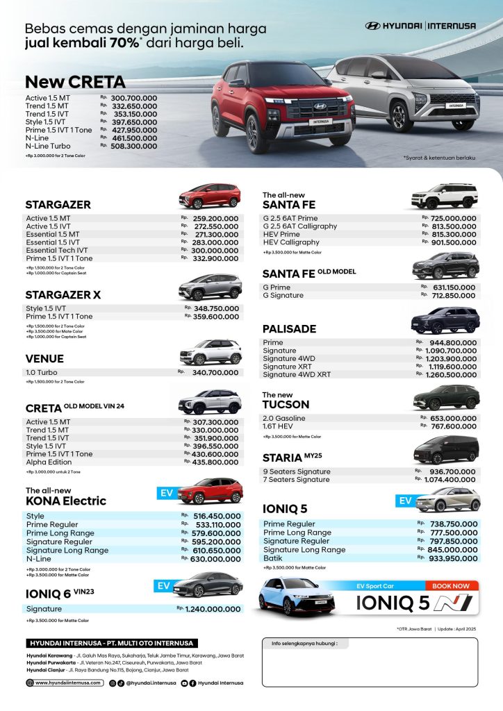 Hyundai Bekasi Termurah